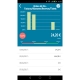 app ratios empresa